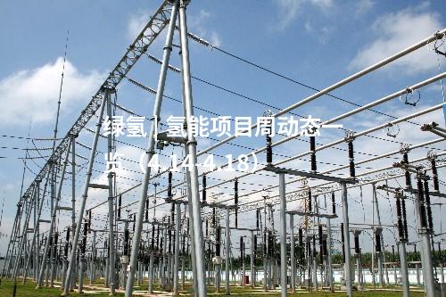 中廣核 | 中廣核“華龍一號”堆型首個鋼襯里筒體全模塊化順利實施