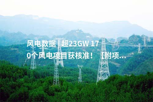 甘肅風電 | 甘肅景泰縣10萬千瓦風電項目獲核準